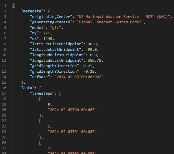 response of function get_models_timesteps